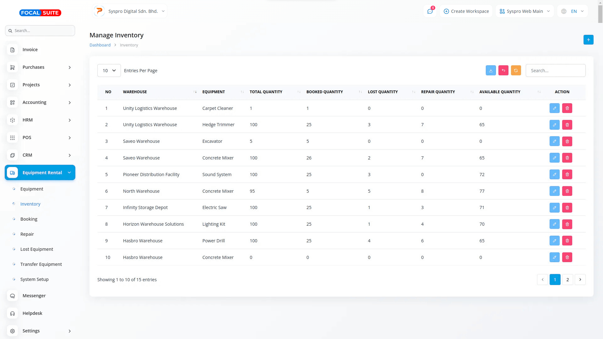Organic Vegetable Box